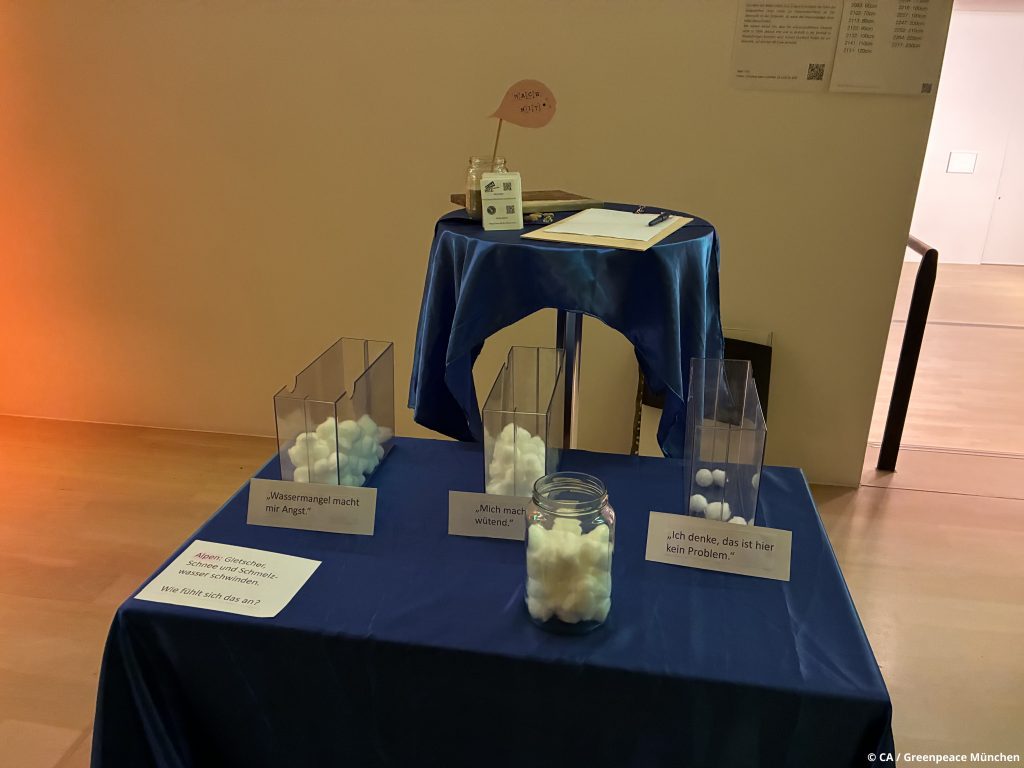 Was fühlst du beim Gedanken an steigende Meeresspiegel?